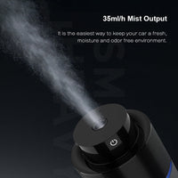 Mini Ultrasonic Essential Oil Diffuser